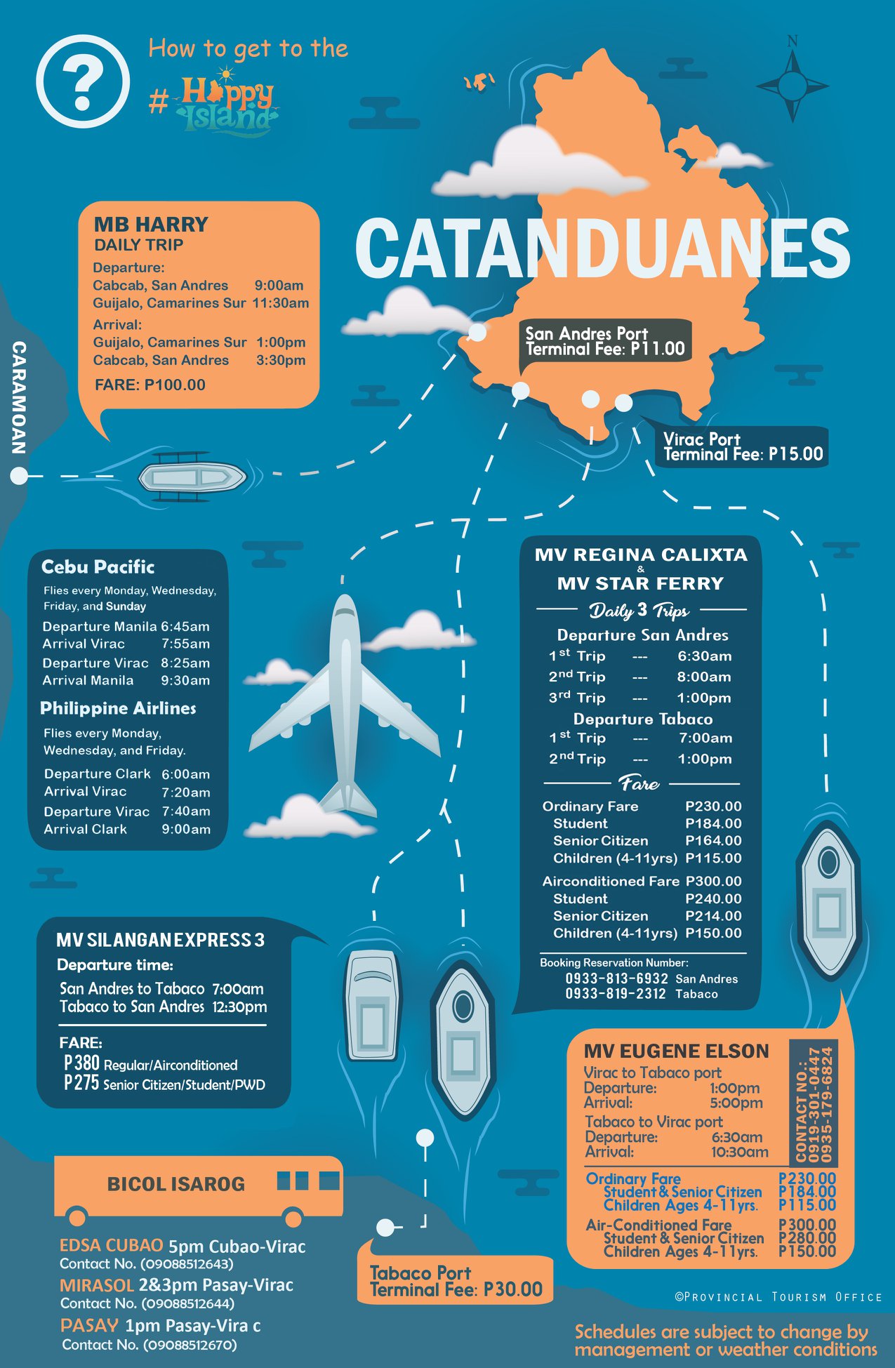 How to get to Catanduanes map