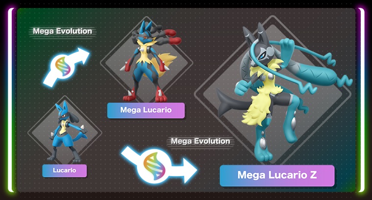 Pokemon mega lucario